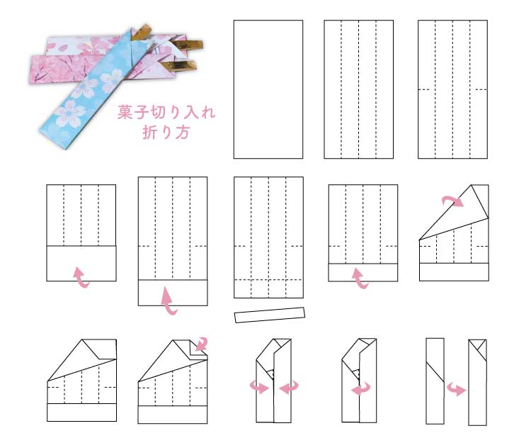 菓子切り入れの折り方をイラストで一覧解説